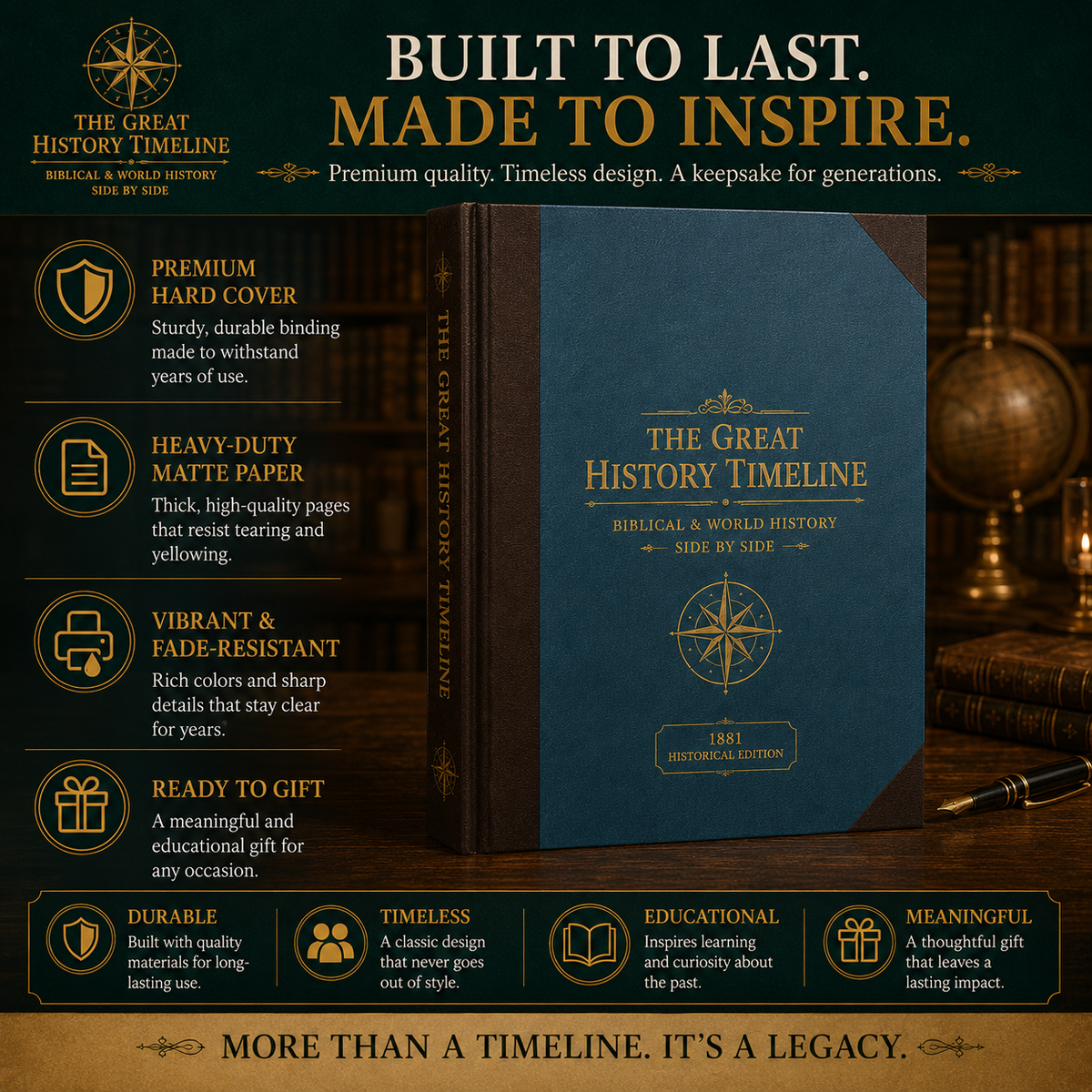 Synchronological History Chart โ 6,000 Years of Biblical & World Events in One Fold-Out Timeline